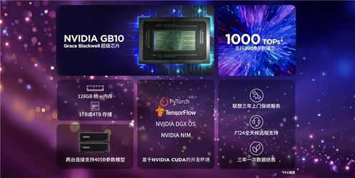 年度創(chuàng)新產(chǎn)品ThinkStation PX引領(lǐng)AI開發(fā)新紀(jì)元 桌面超算體驗與專業(yè)信息技術(shù)咨詢服務(wù)